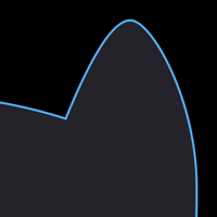 cat_border_12p_blue_home_tmb