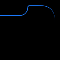 core_border_2_home_blue_tmb