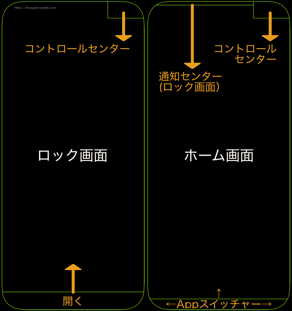 ザ・見える縁取り壁紙の説明ダイナミックアイランドモデル