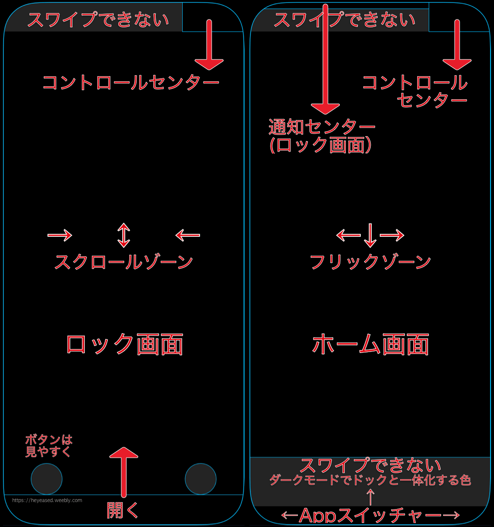 ザ・ゾーン縁取り壁紙の説明ダイナミックアイランドモデル