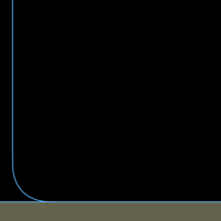 link_l_lock_light_blue_yellow_tmb
