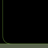 link_l_lock_light_green_tmb