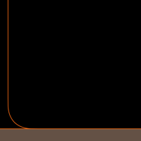 link_l_lock_orange_tmb