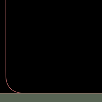 link_l_lock_rose_gold_green_tmb