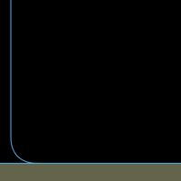 link_m_lock_light_blue_yellow_tmb