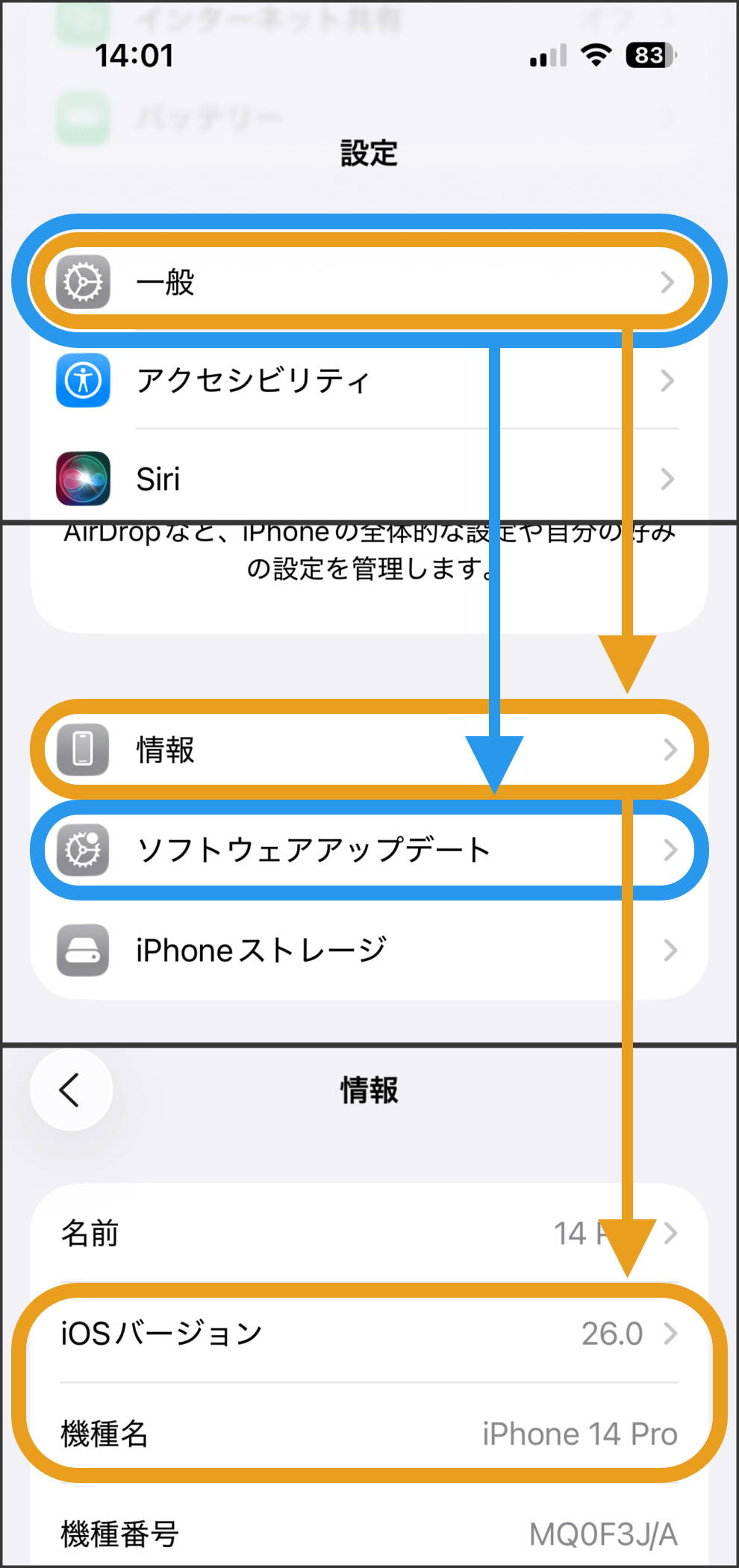機種とバージョン