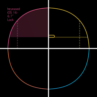 screen_blueprint_14plus13promax_lock_anodizing_tmb
