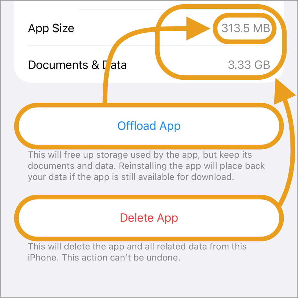 This is also system data