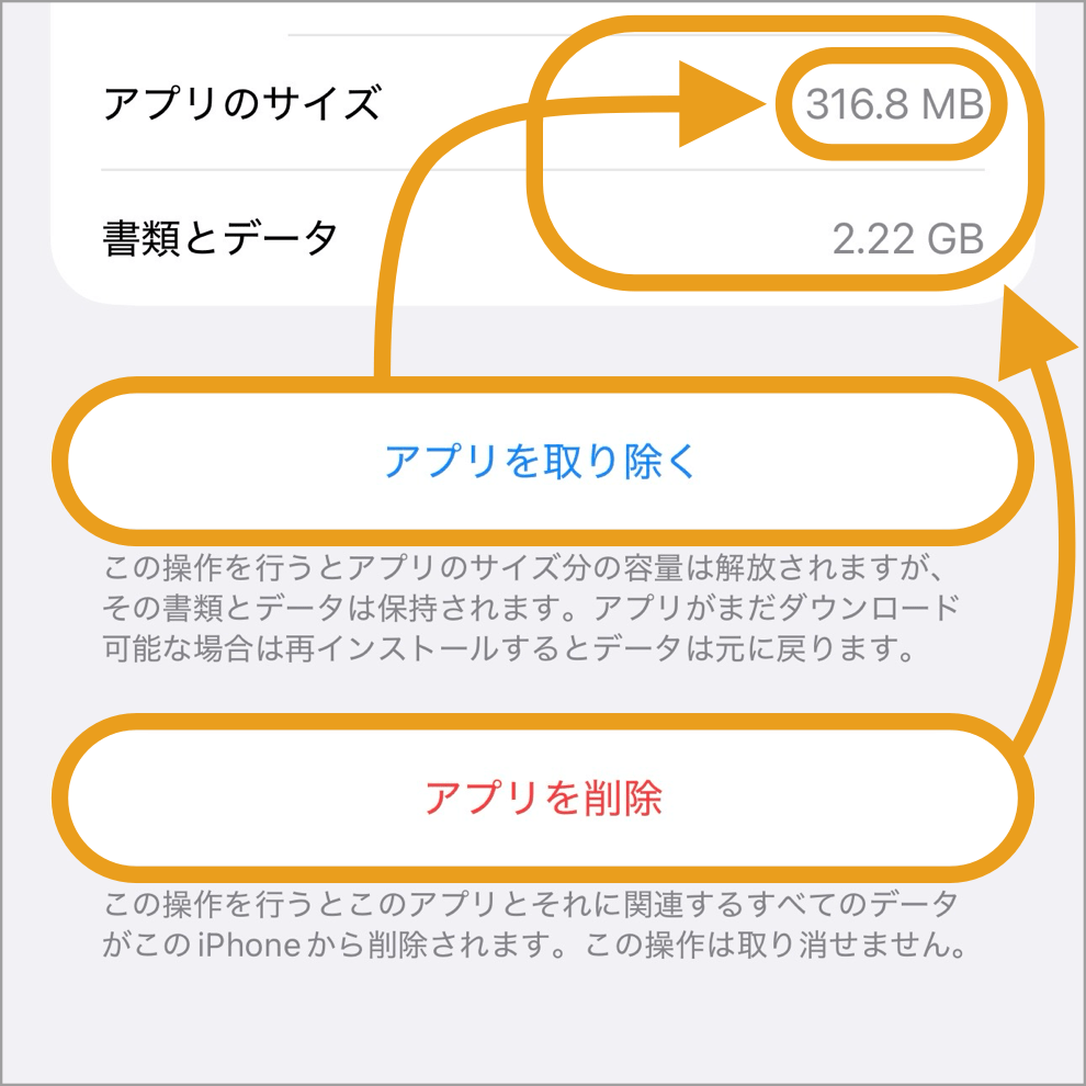 これもシステムデータ