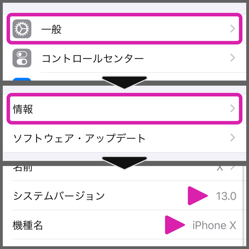 機種とバージョン
